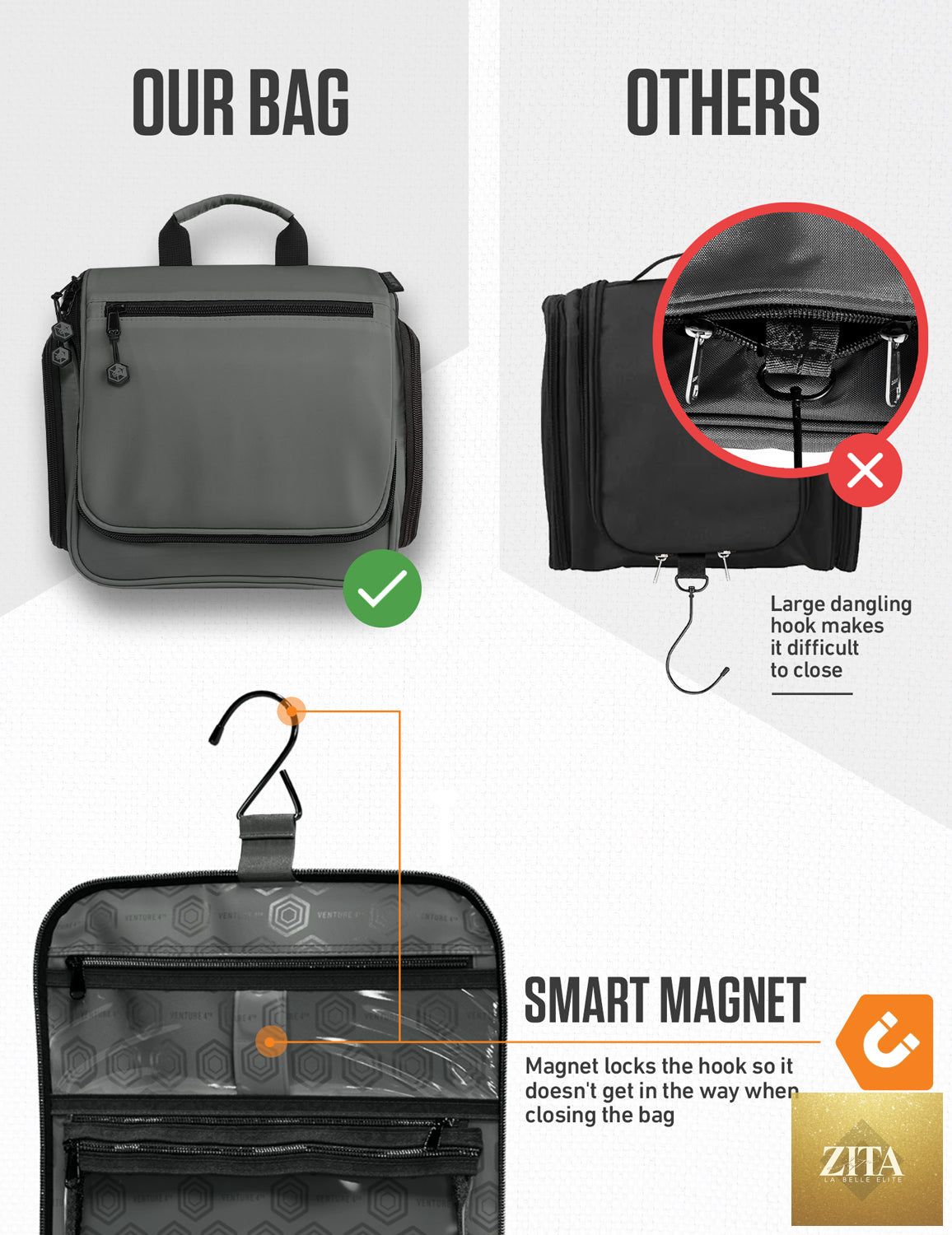 Gray VENTURE 4TH hanging travel toiletry bag with multiple compartments and a compact design for easy packing.