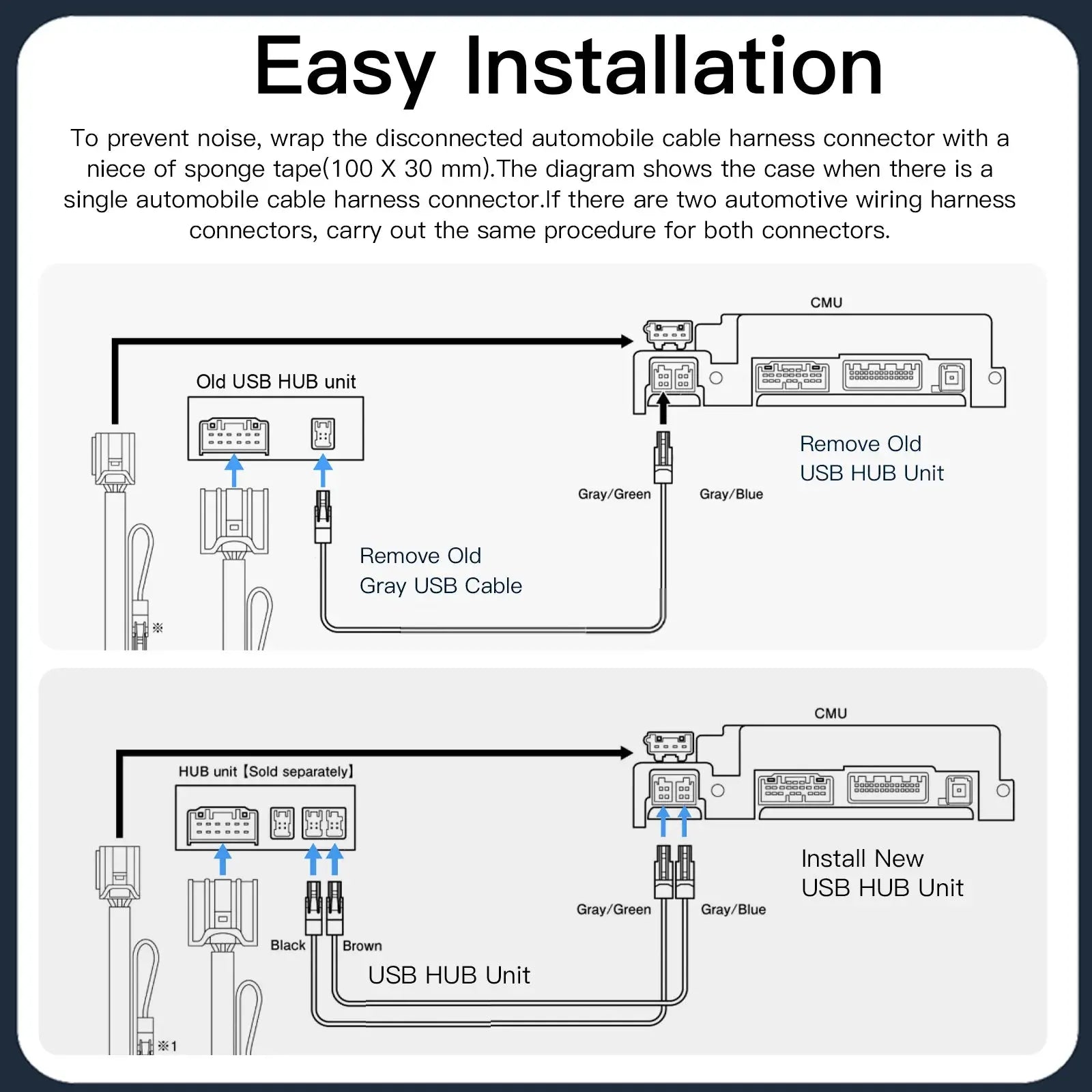 NEW P3 For Wireless Apple CarPlay Android Auto Adapter USB Hub OEM for Retrofit Mazda 2 3 6 CX3 CX5 CX8 CX9 MX5 TK78669U0C Kit ZITA LA BELLE ÉLITE