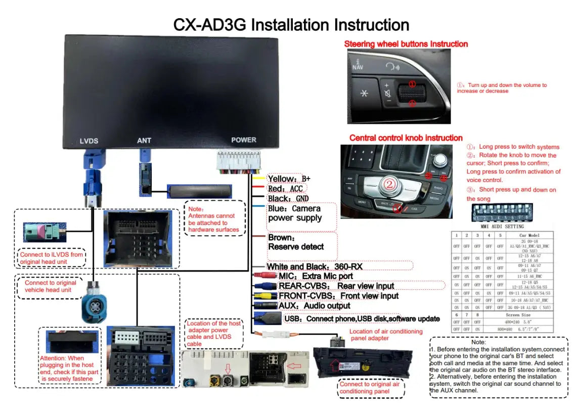 BONROAD Wireless CarPlay Android Auto Interface Adapter for Audi A4 B8 A5 Q5 2009-2015 with AirPlay Mirror Link Bluetooth ZITA LA BELLE ÉLITE