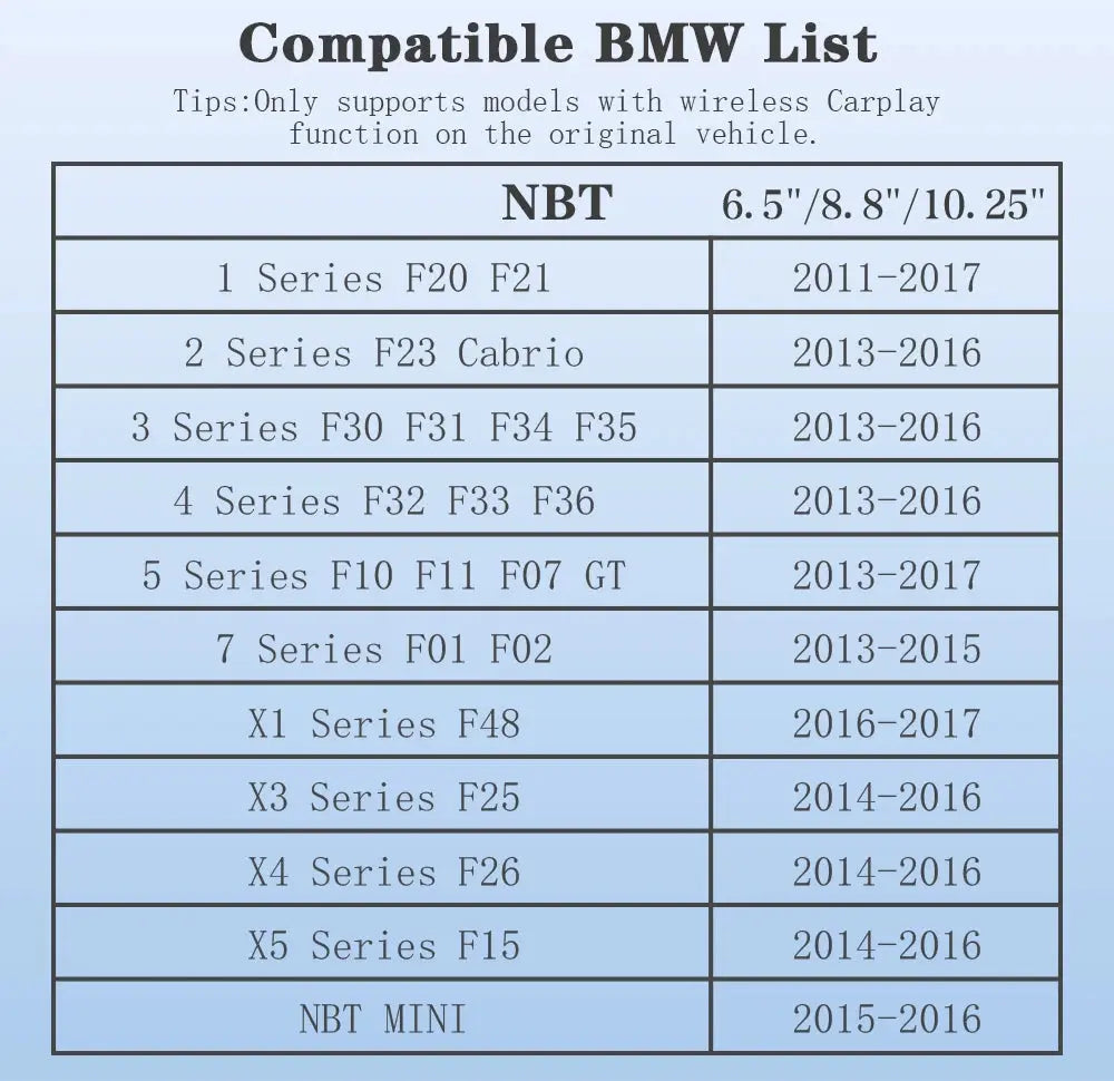 Wireless Apple CarPlay & Android Auto Mirror Link Functions Decoder For BMW NBT System 1 2 3 4 5 6 7 Series X1 X3 X4 X5 X6 MINI ZITA LA BELLE ÉLITE