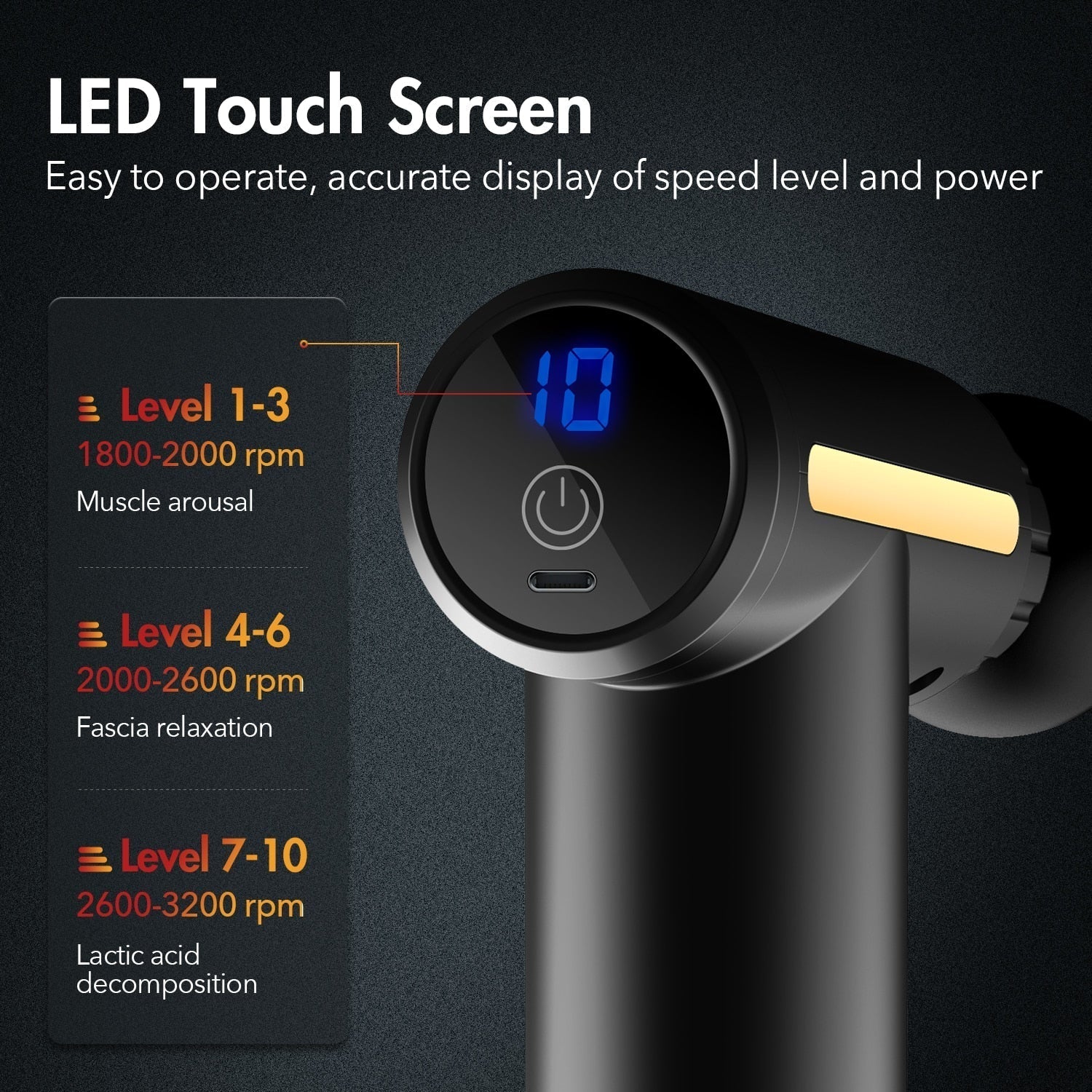 Compact Handheld Muscle Massager Yellow Pandora