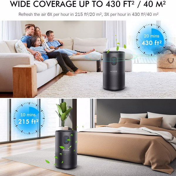 KOIOS Air Purifiers for Bedroom Home H13 HEPA Filter Purifier Teal Simba