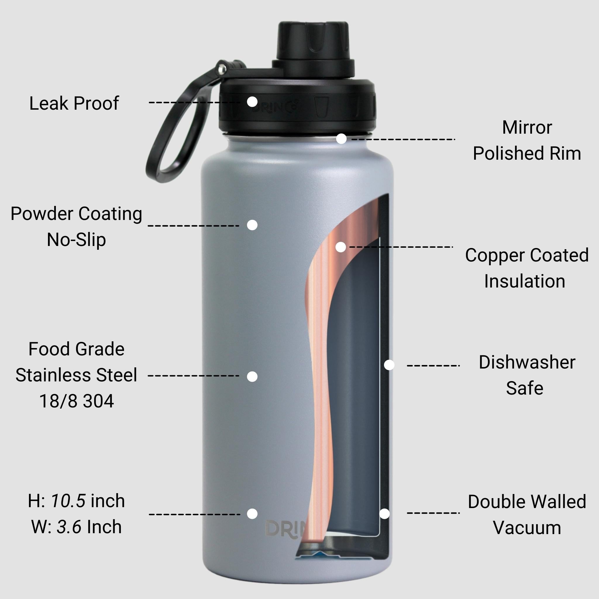 DRINCO® 32oz Stainless Steel Water Bottle - Asphalt Gray Orchid Lavender