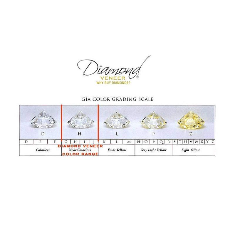 3CT Diamond Veneer Three Stone 14K Gold Engagement Ring. 635R71337K-3CT
