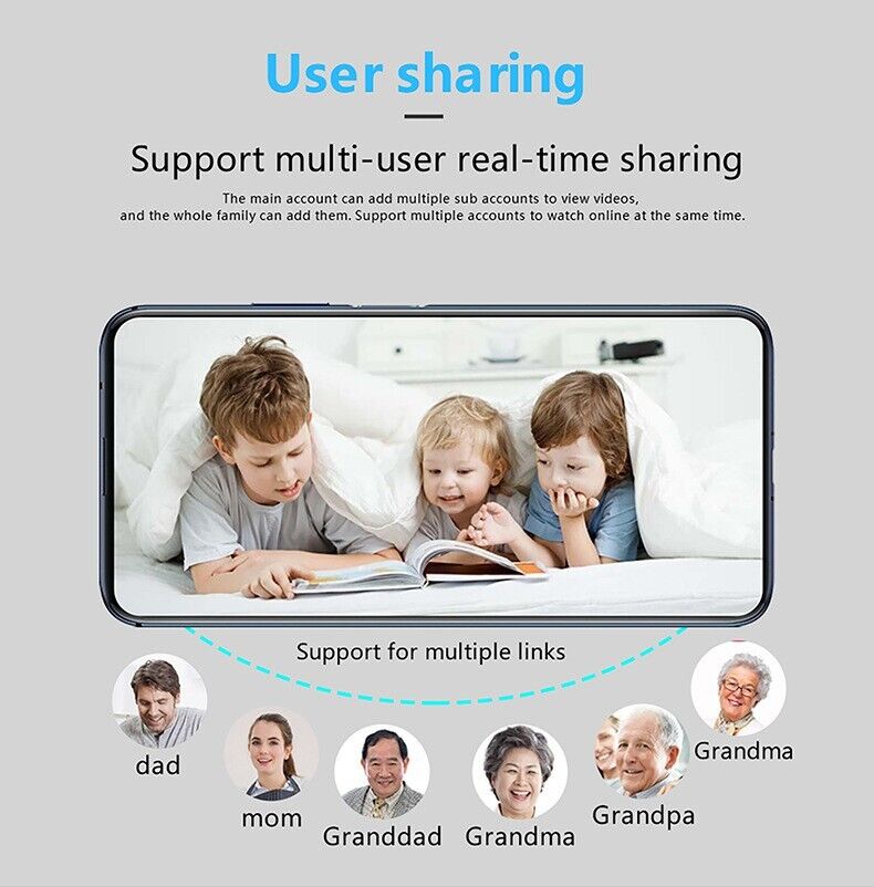 WiFi Wireless Spy 4K Mini Camera Pinhole DIY Hidden HD Screw IP DVR Puce Gaia