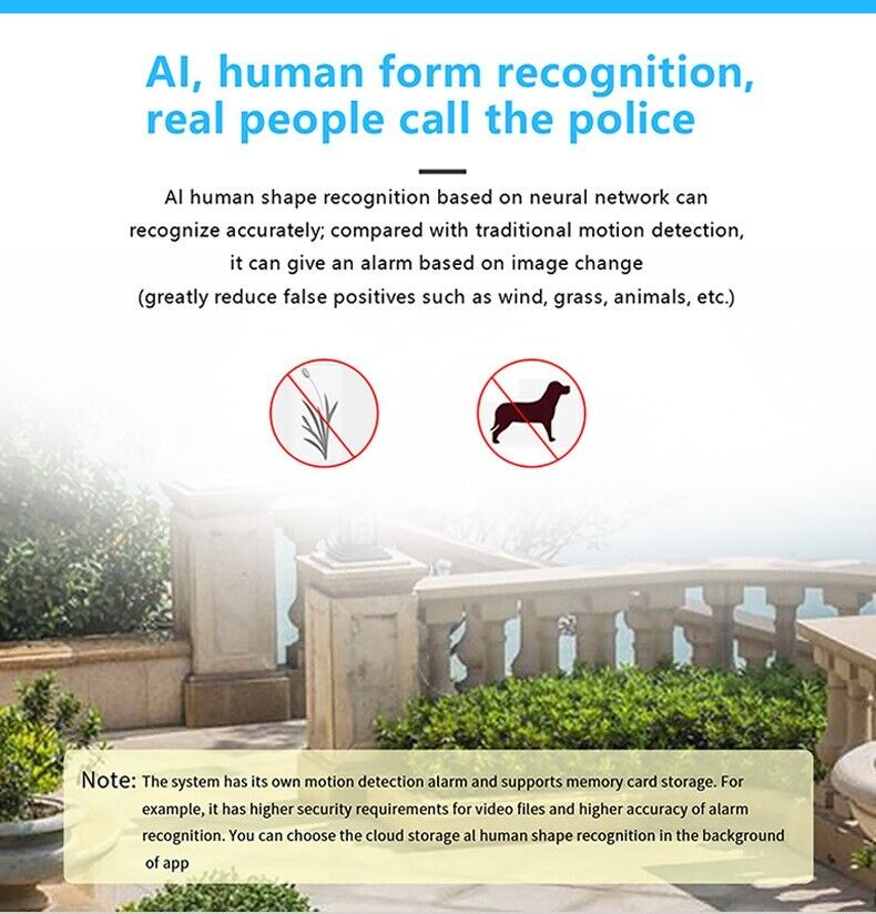 WiFi Wireless Spy 4K Mini Camera Pinhole DIY Hidden HD Screw IP DVR Puce Gaia