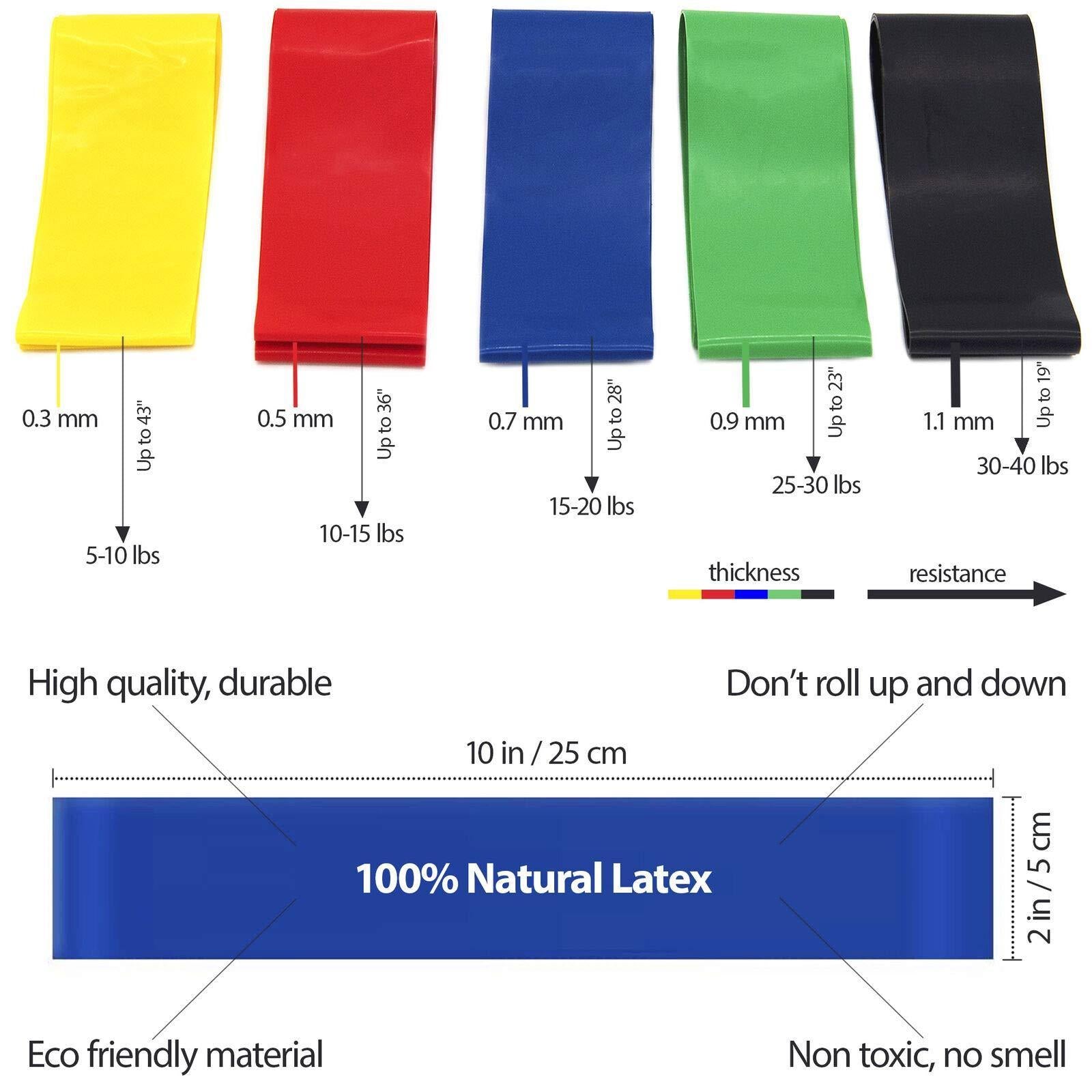 Resistance Loop Bands Exercise Set Fitness Workout Stretch Elastic Periwinkle Eros