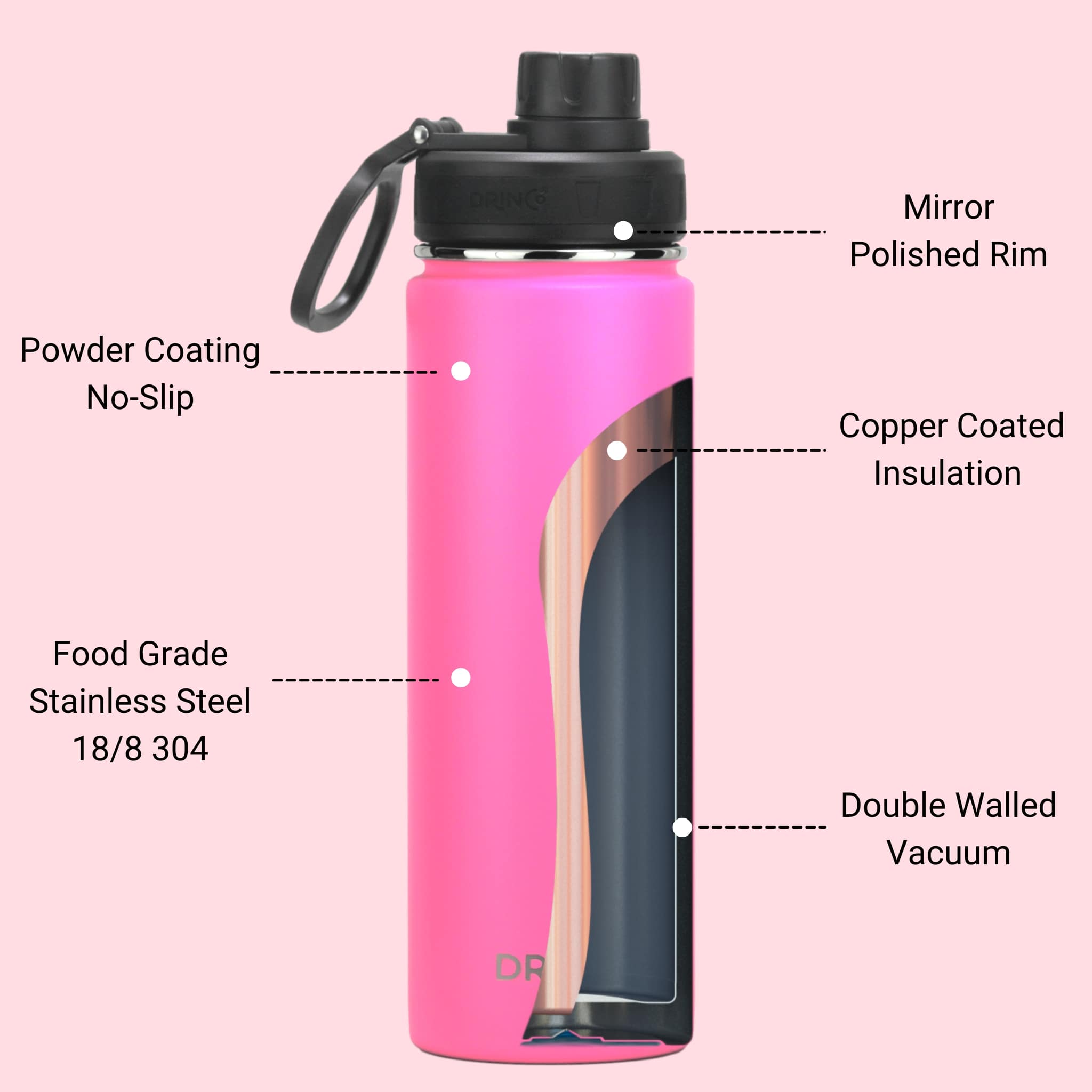 DRINCO® 22oz Stainless Steel Sport Water Bottle - Island Pink Orchid Lavender