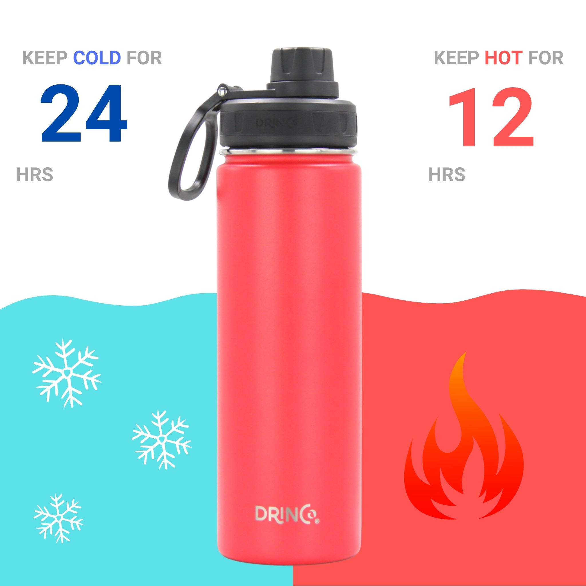 DRINCO® 22oz Stainless Steel Sport Water Bottle - Barn Red Orchid Lavender