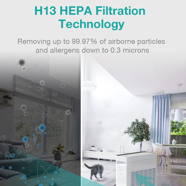 SimPure HP9 Air Purifier True HEPA Filter Air Cleaner Teal Simba
