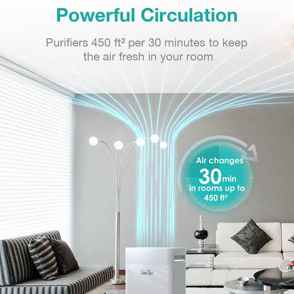 SimPure HP9 Air Purifier True HEPA Filter Air Cleaner Teal Simba