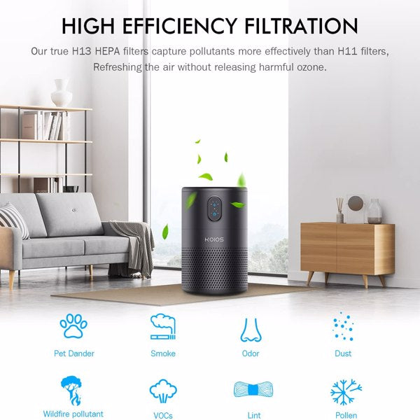 KOIOS Air Purifiers for Bedroom Home H13 HEPA Filter Purifier Teal Simba